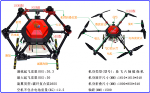 常德YF六轴植保无人机